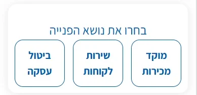 טופס הפנייה של א.ל.מ בתצוגת טלפון: שלושה נושאים לבחירה, מוקד מכירות, שירות לקוחות וביטול עסקה
