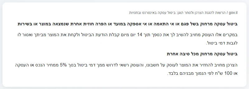 הרשות להגנת הצרכן: בביטול עסקה מרחוק בגלל פגם אין דמי ביטול, ובביטול מכל סיבה אחרת עד 5% או 100 ש"ח לפי הנמוך