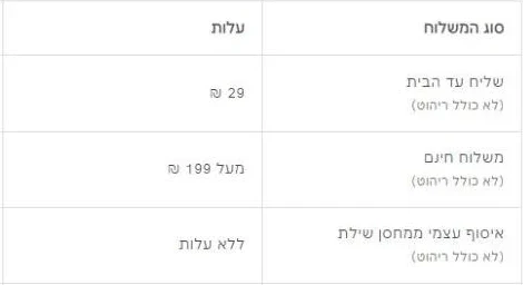 חלק מטבלת מדיניות המשלוחים של שילב: שליח עד הבית 29 ש"ח, משלוח חינם מעל 199 ש"ח, איסוף עצמי ממחסן שילת ללא עלות