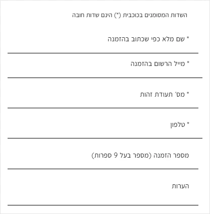 טופס ביטול העסקה באתר ורדינון עם השדות שם מלא, מייל, תעודת זהות, טלפון ומספר הזמנה בן 9 ספרות